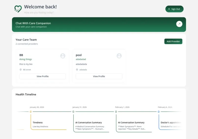 CareBridge Provider Dashboard