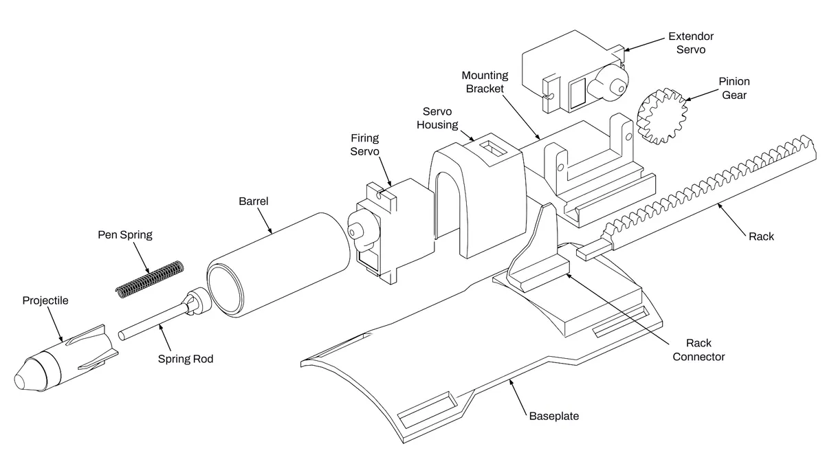 FLEXFIRE-X Exploded View