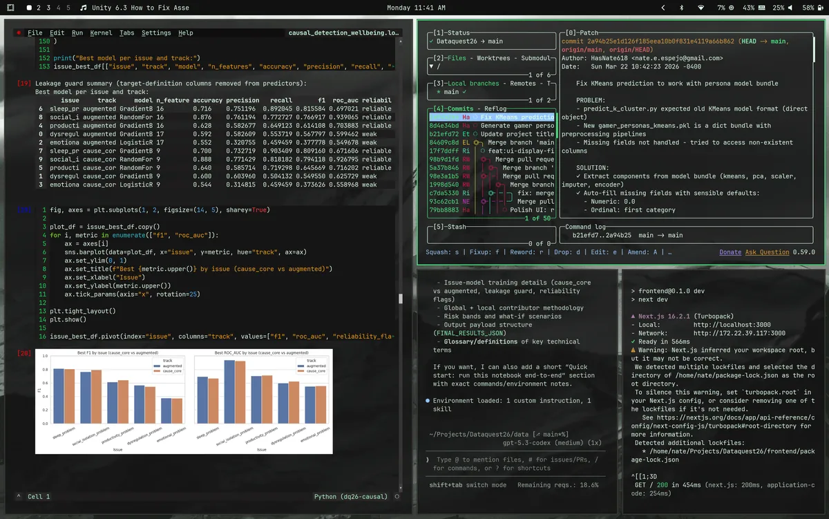 Model Training & Performance Metrics
