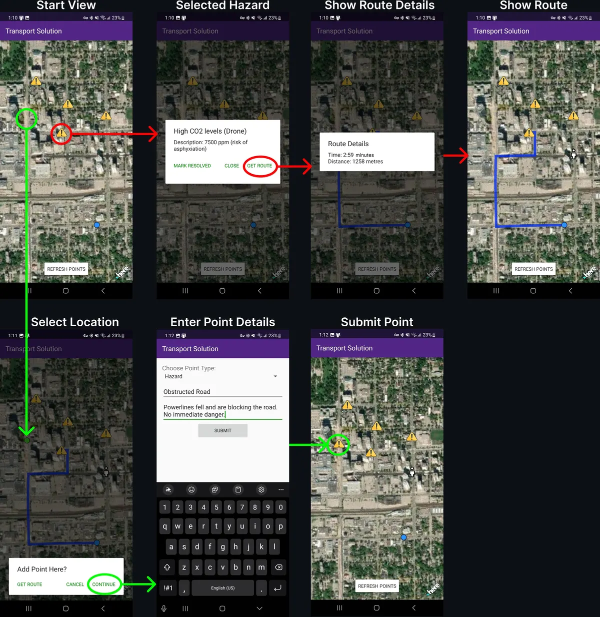 SafeRoute User Flow